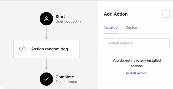 Auth0 Actions editor showing custom Node.js authentication logic